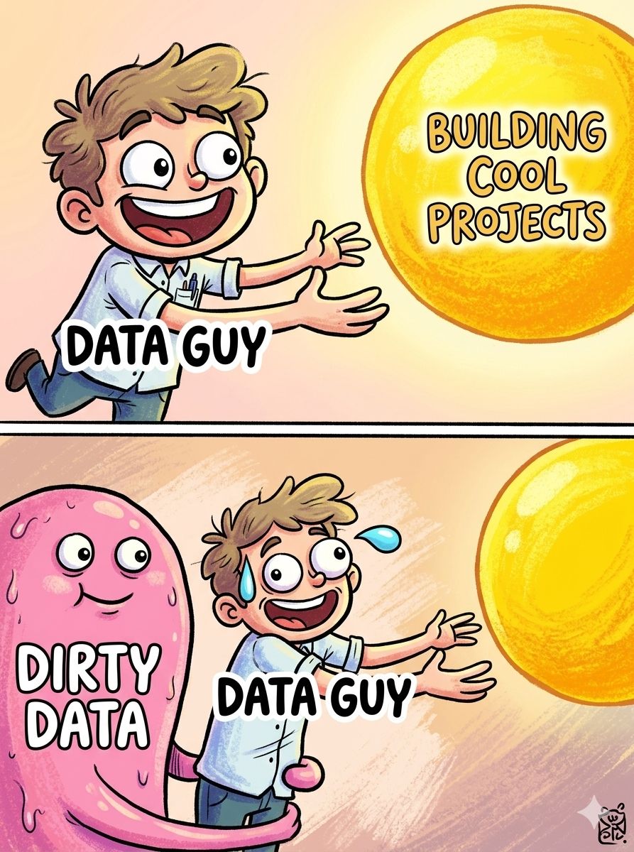 Here’s a Secret About Your Messy Data - by Piyanka Jain