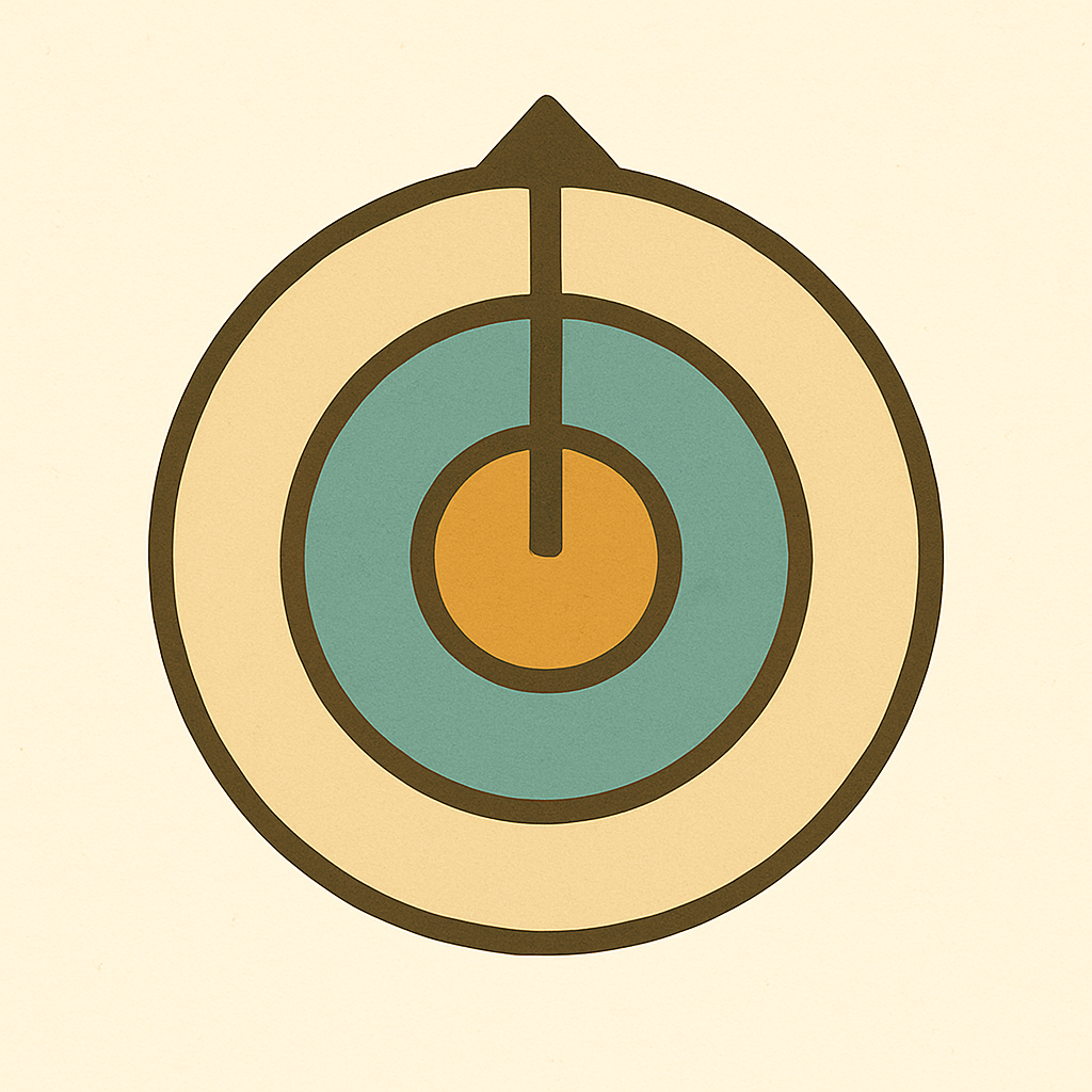 Expanding Brackets