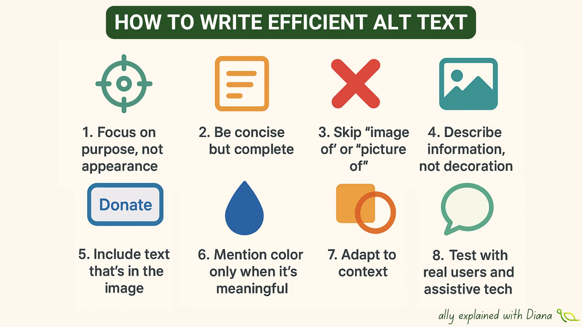Writing good alt text sounds simple until you actually try
