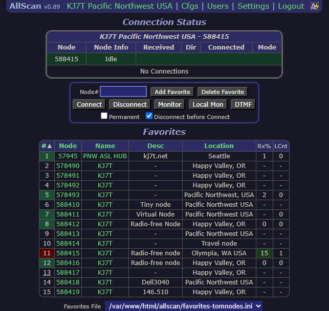 Custom favorites list of KJ7T nodes