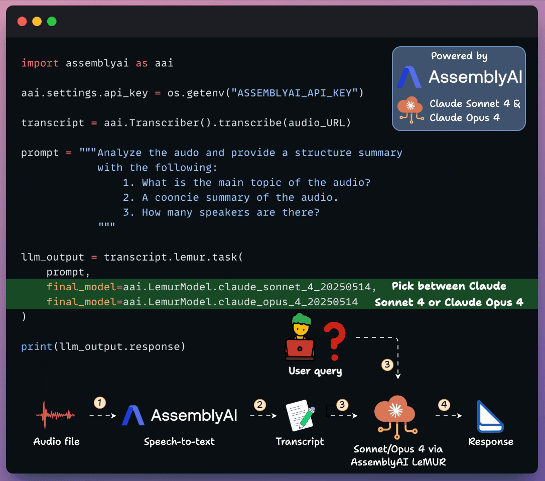 4 Stages of Training LLMs from Scratch - by Avi Chawla