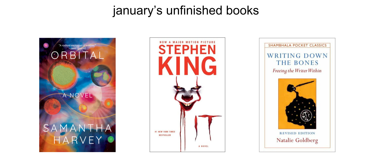 January's Unfinished Books