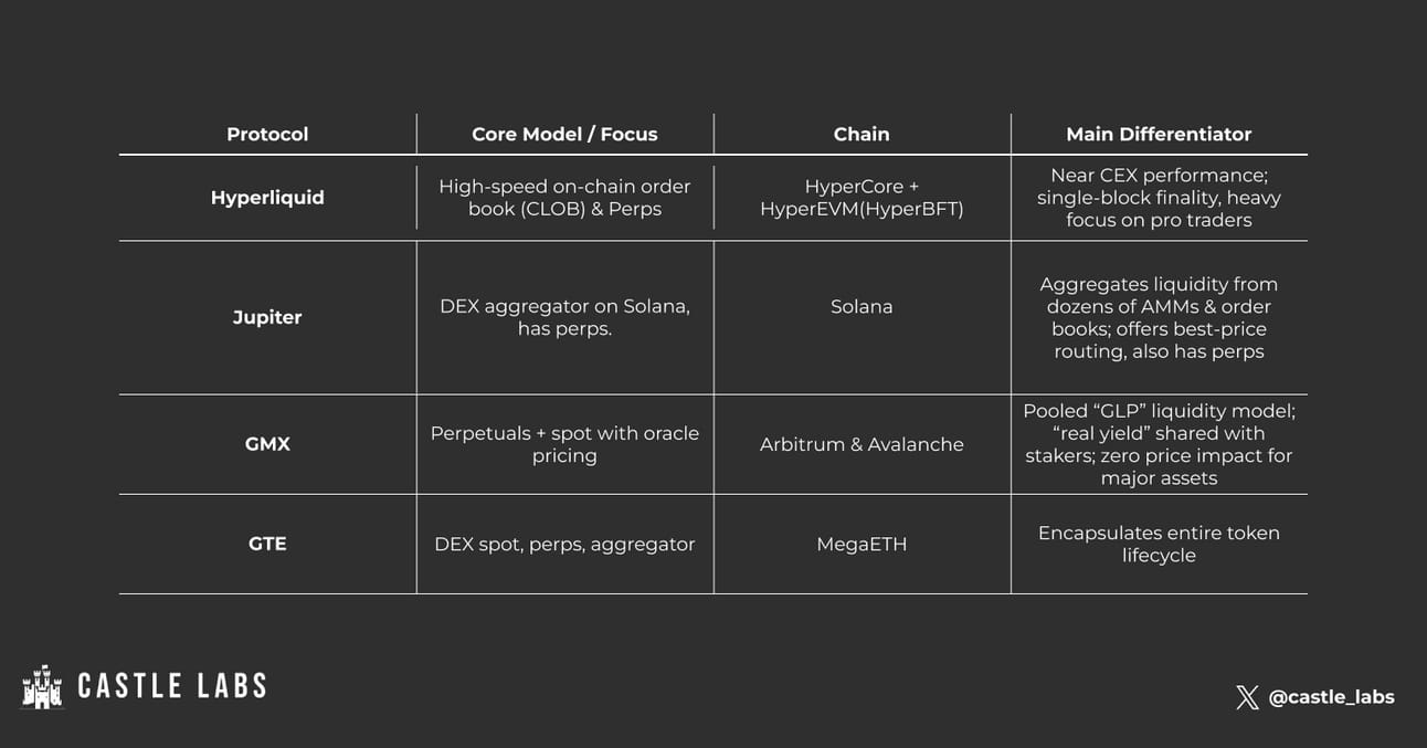 Article figure