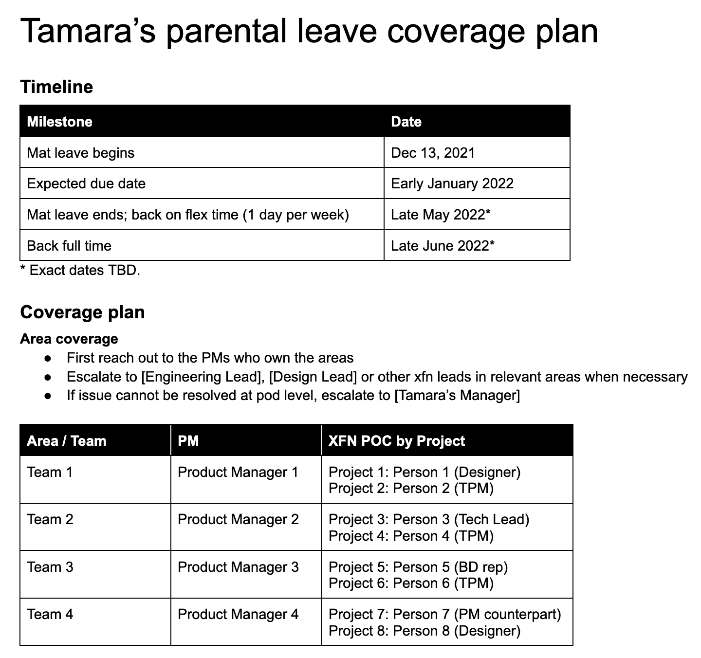 Image from How to create an exceptional coverage plan for your parental leave