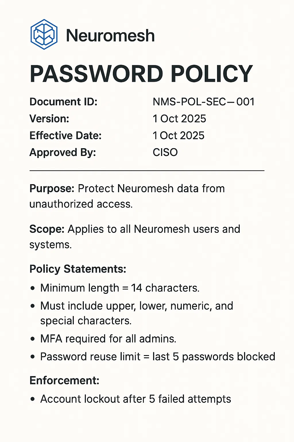 Concept diagram — AnyaInCybersecurity