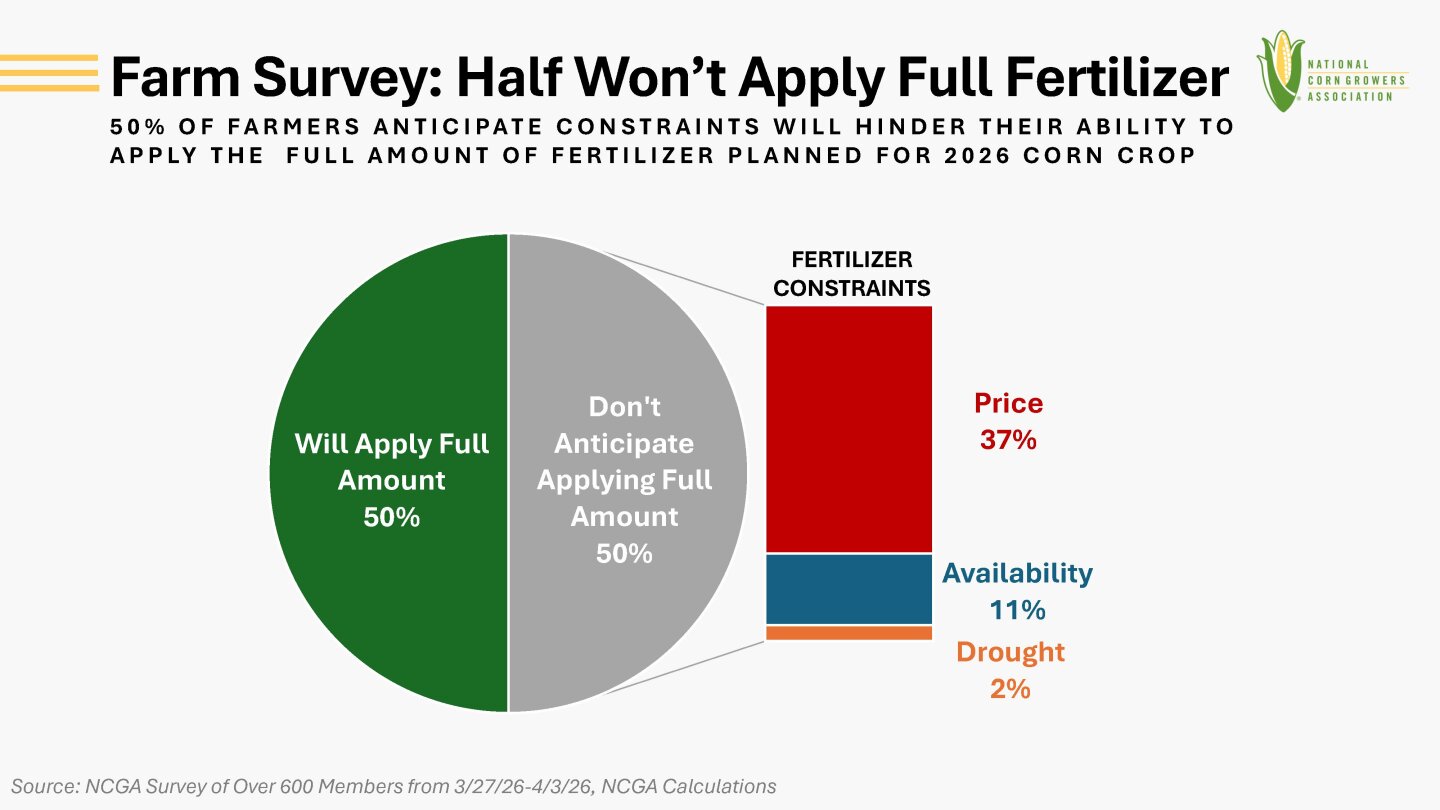 Half won't apply full amount.jpg