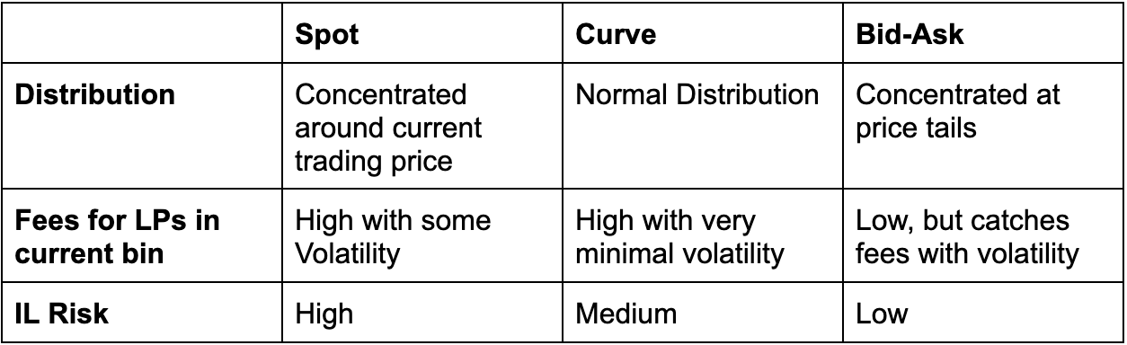 Article figure