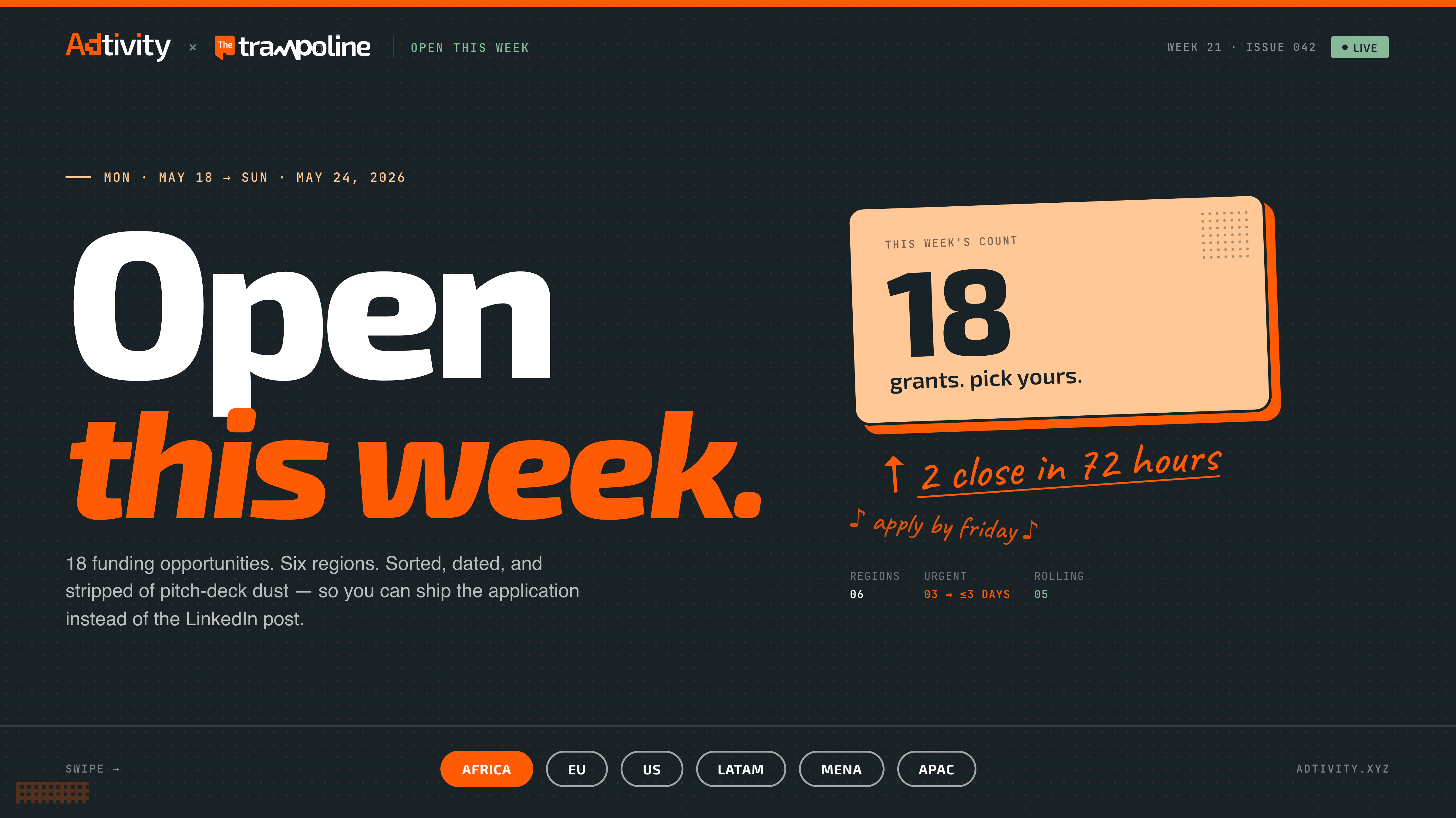 18 founder cheques are open right now.