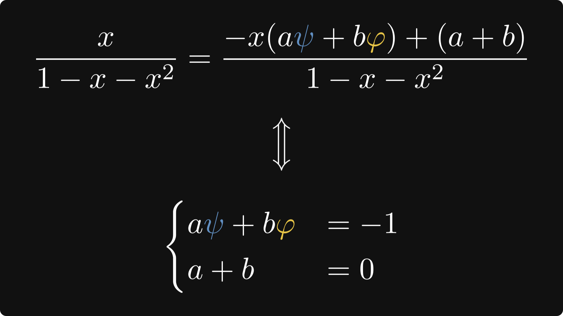 The non-recursive formula for Fibonacci numbers