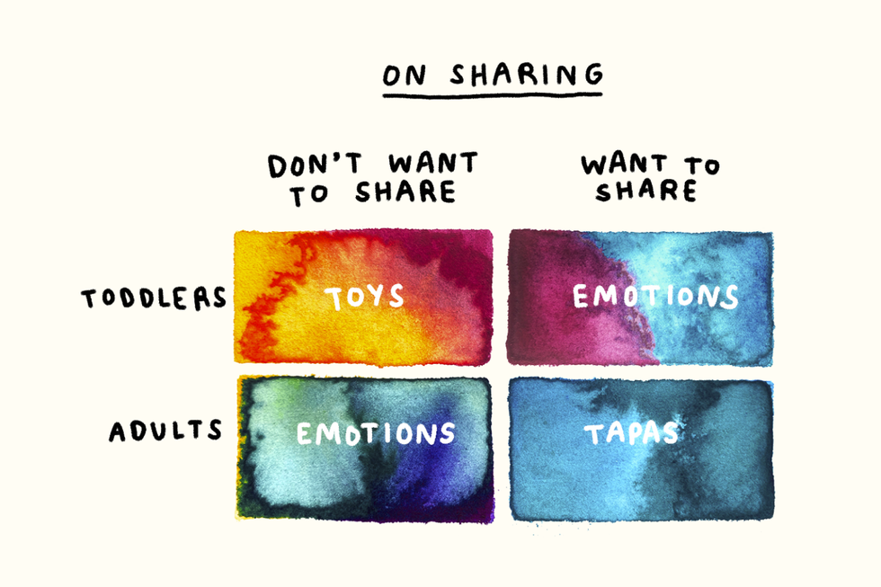 Image from Taking the week off