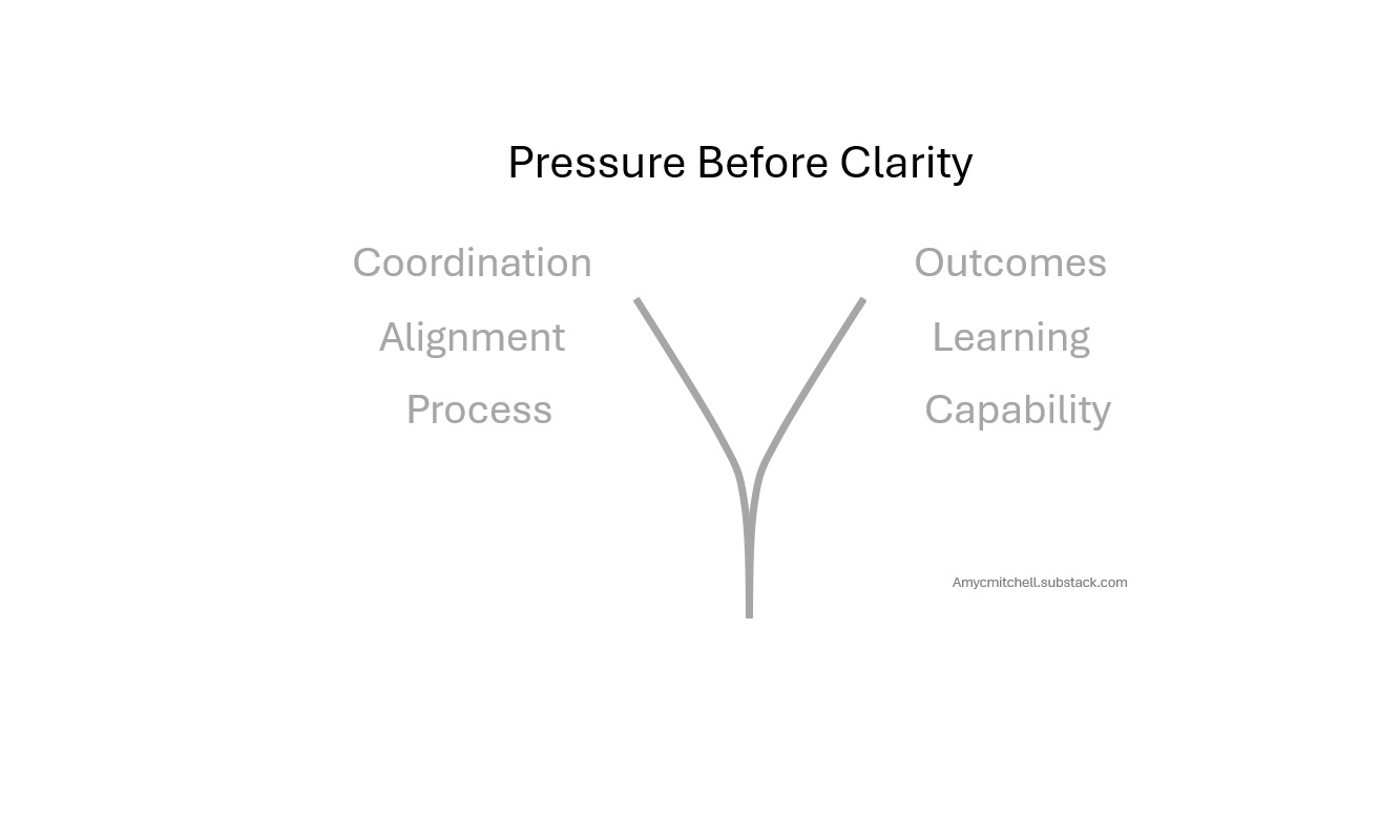 Pressure Before Clarity - Follow Up Story