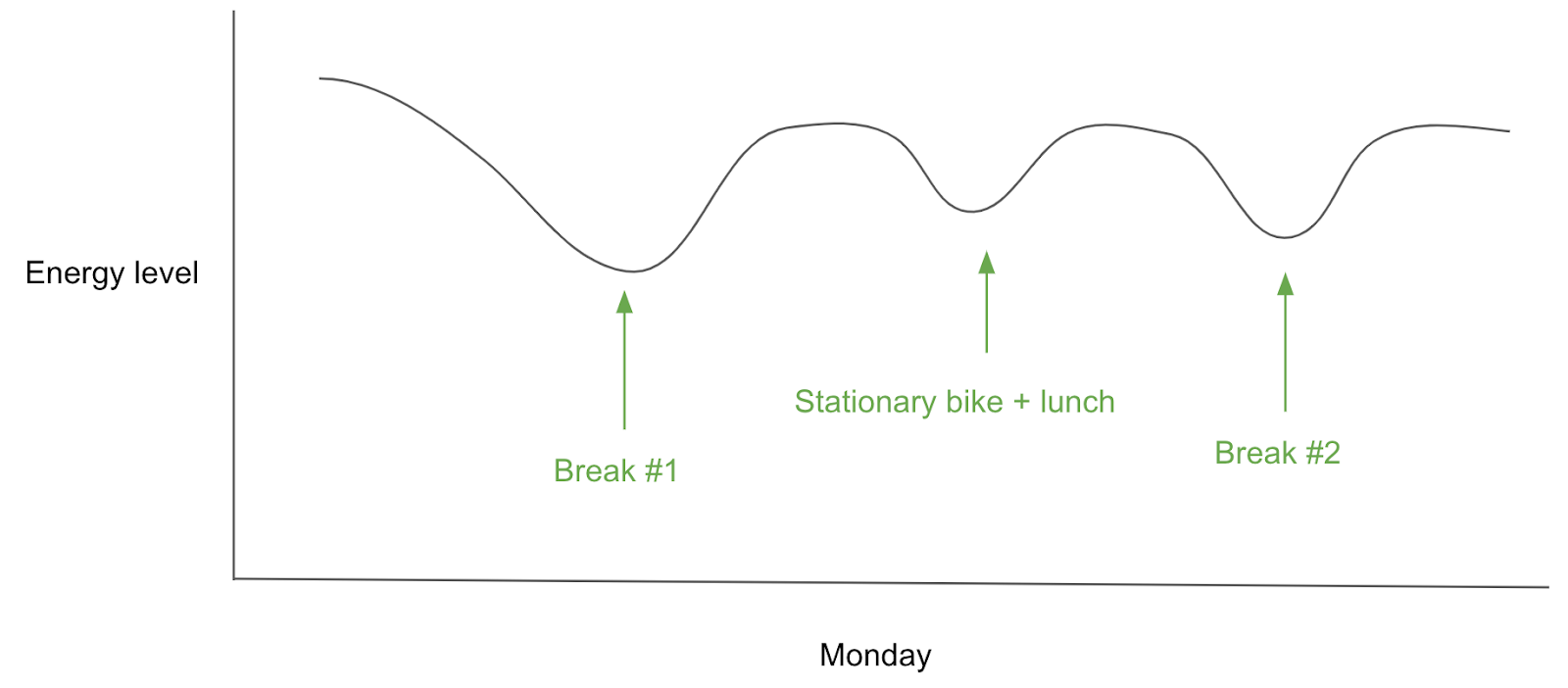 Image from How a traumatic brain injury made me a better PM—and person