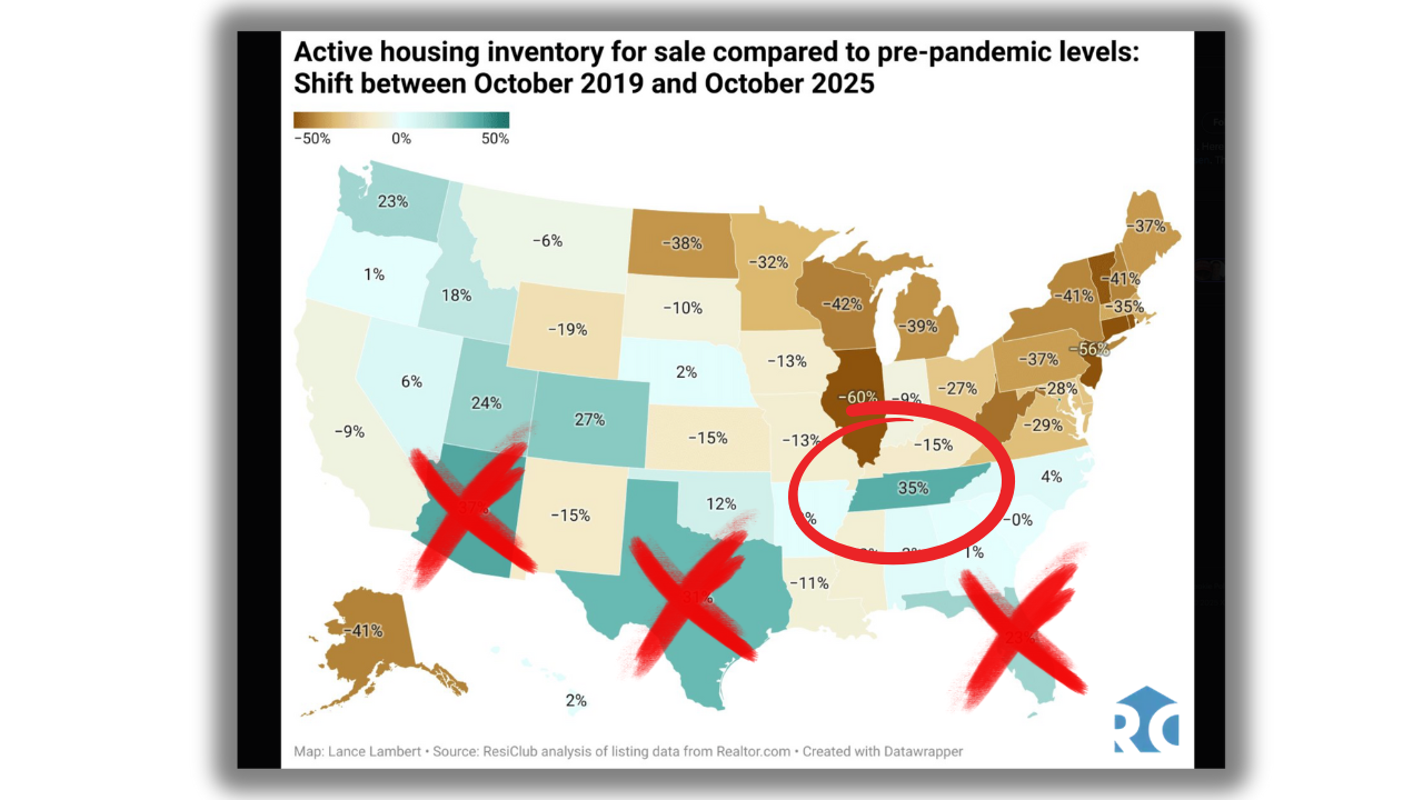 Why Tennessee Real Estate Won't Crash (Yet)