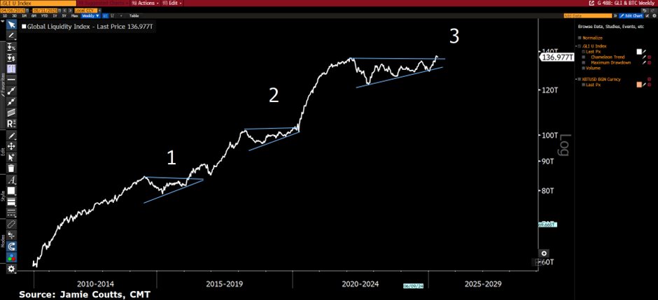 Jamie Coutts CMT (@Jamie1Coutts) / X