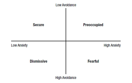 Book Review: Polysecure - by Wesley Fenza