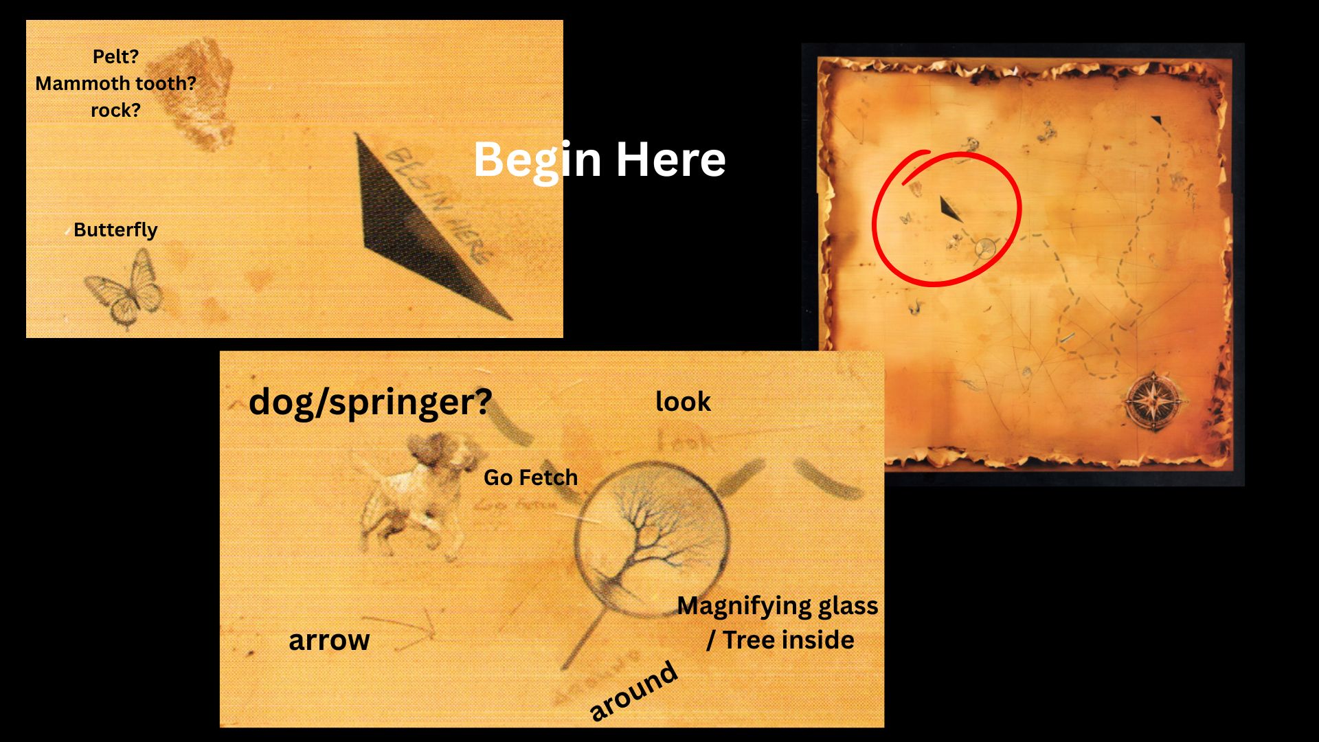 There's Treasure Inside: Appalachian Footpath Treasure Map Clues
