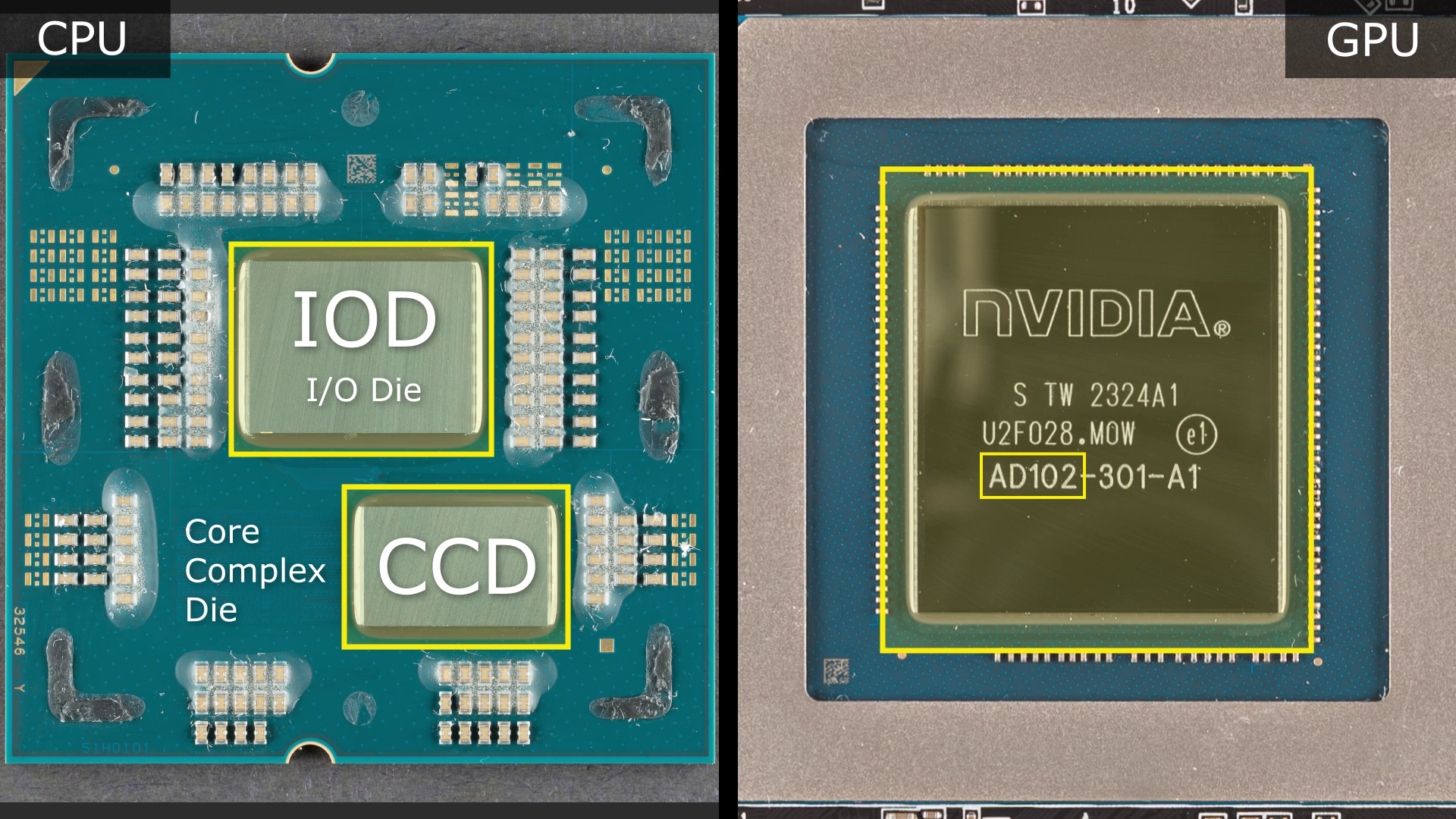 Cidec Core Zen, CUDA, and Tensor Cores, Part I: The Silicon