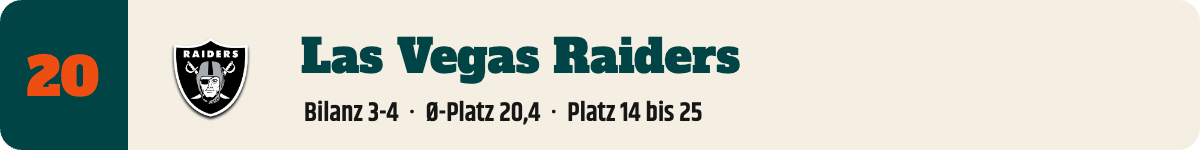 20. Las Vegas Raiders