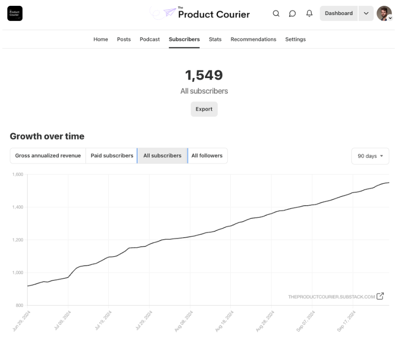 Comment l'IA transforme les metiers du produit et du marketing