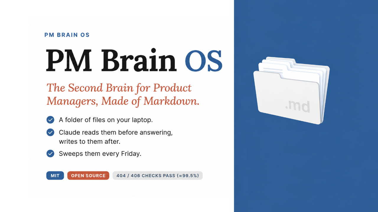 PM Brain OS: The Second Brain for Product Managers, Made of Markdown