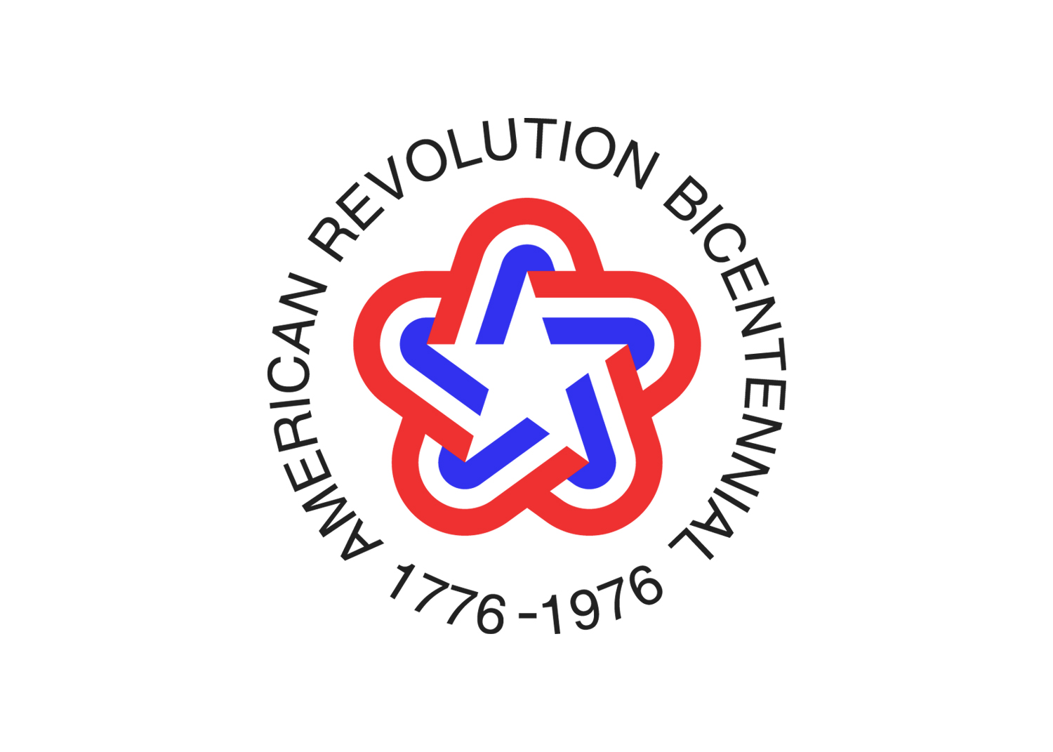 The American Revolution Bicentennial logo – Logo Histories