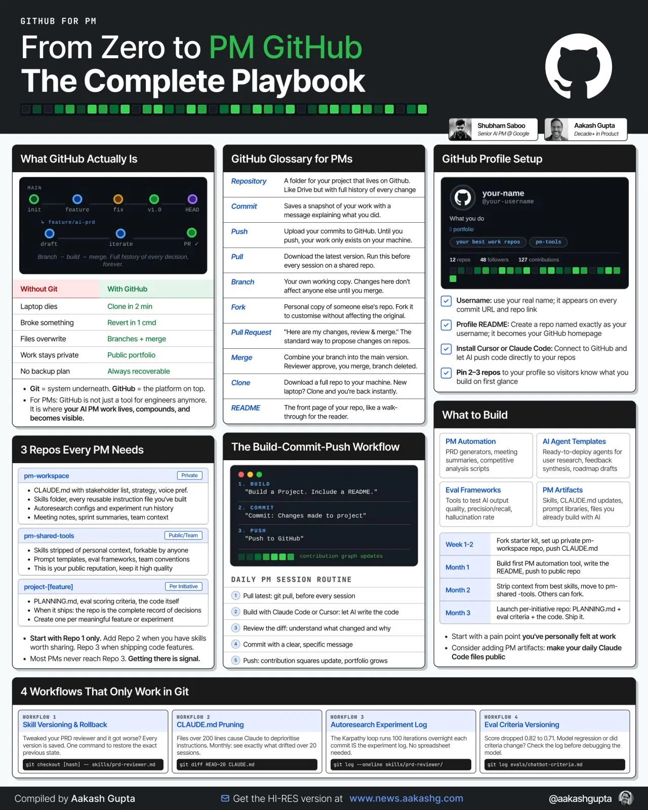 https://substack-post-media.s3.amazonaws.com/public/images/9fd84529-3e73-4bc0-bc98-f2753e065c1d_1280x1600.webp