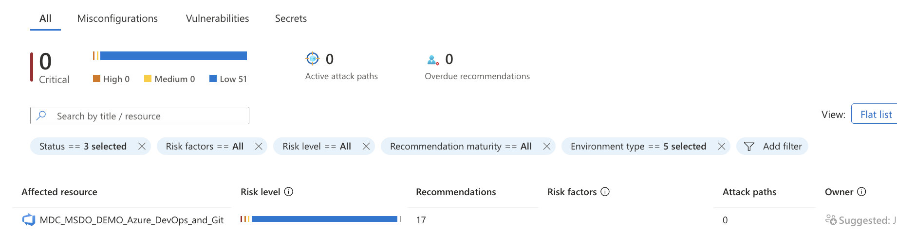 DevOps Security in Defender for Cloud – Part 1: Pipeline Enforcement ...