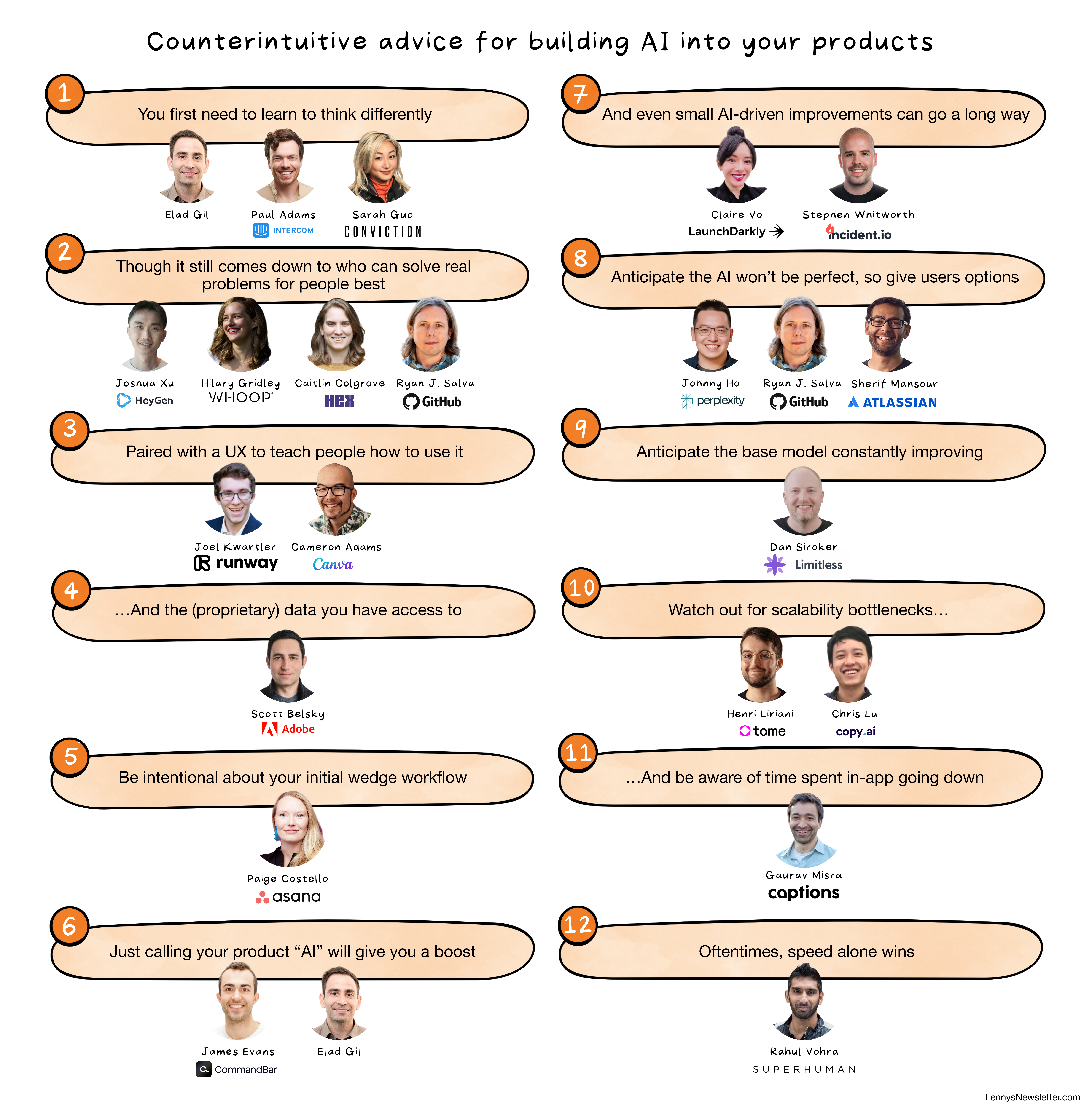 Image from Counterintuitive advice for building AI products