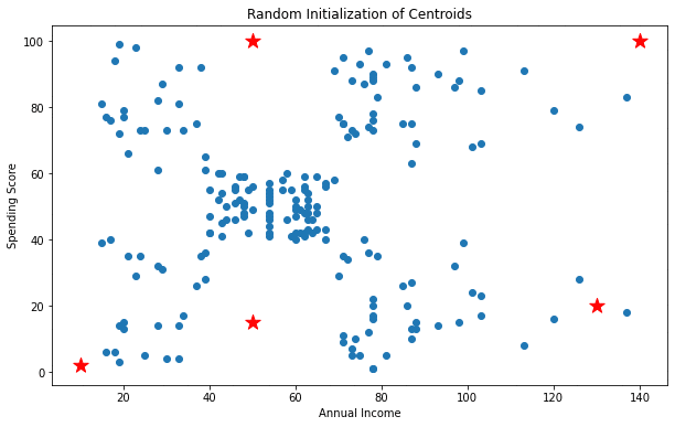 [WITH CODE] Walk-Forward optimization - by Quant Beckman