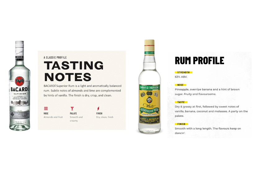 Rum 01: What is R(h)um & Why is it Confusing?