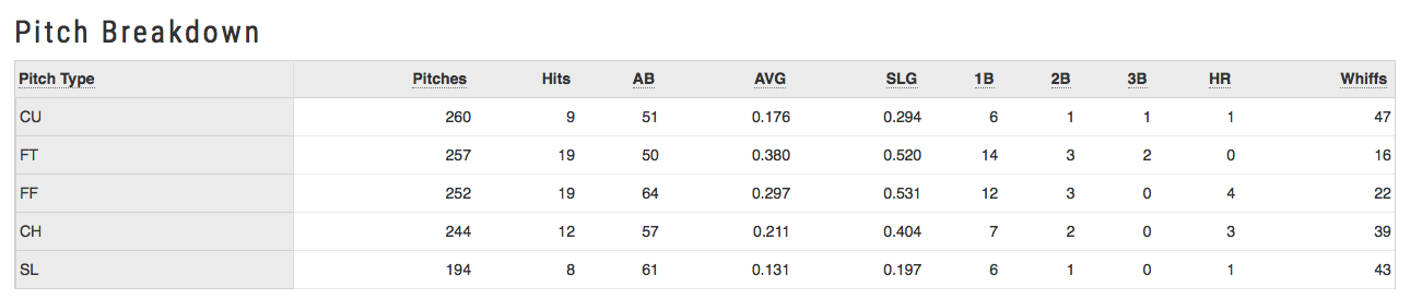 Screen Shot 2017-06-27 at 12.15.12 AM