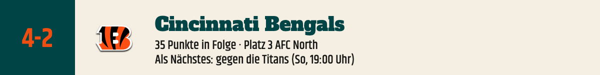 Cincinnati Bengals