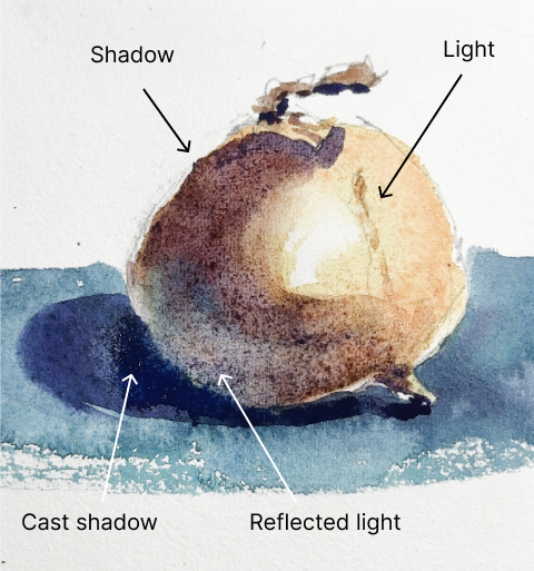 Light And Shadow
