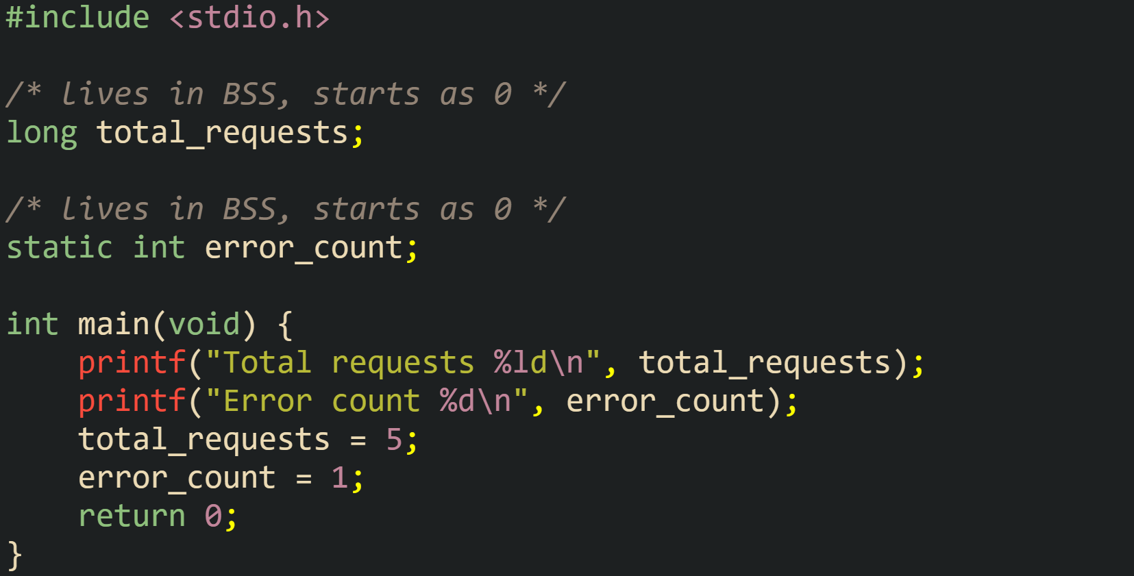 C Memory Layout For Stack, Heap, And Static Storage