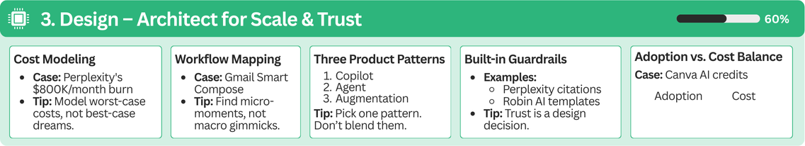 AI Product Strategy, Design - Building the Product Architecture