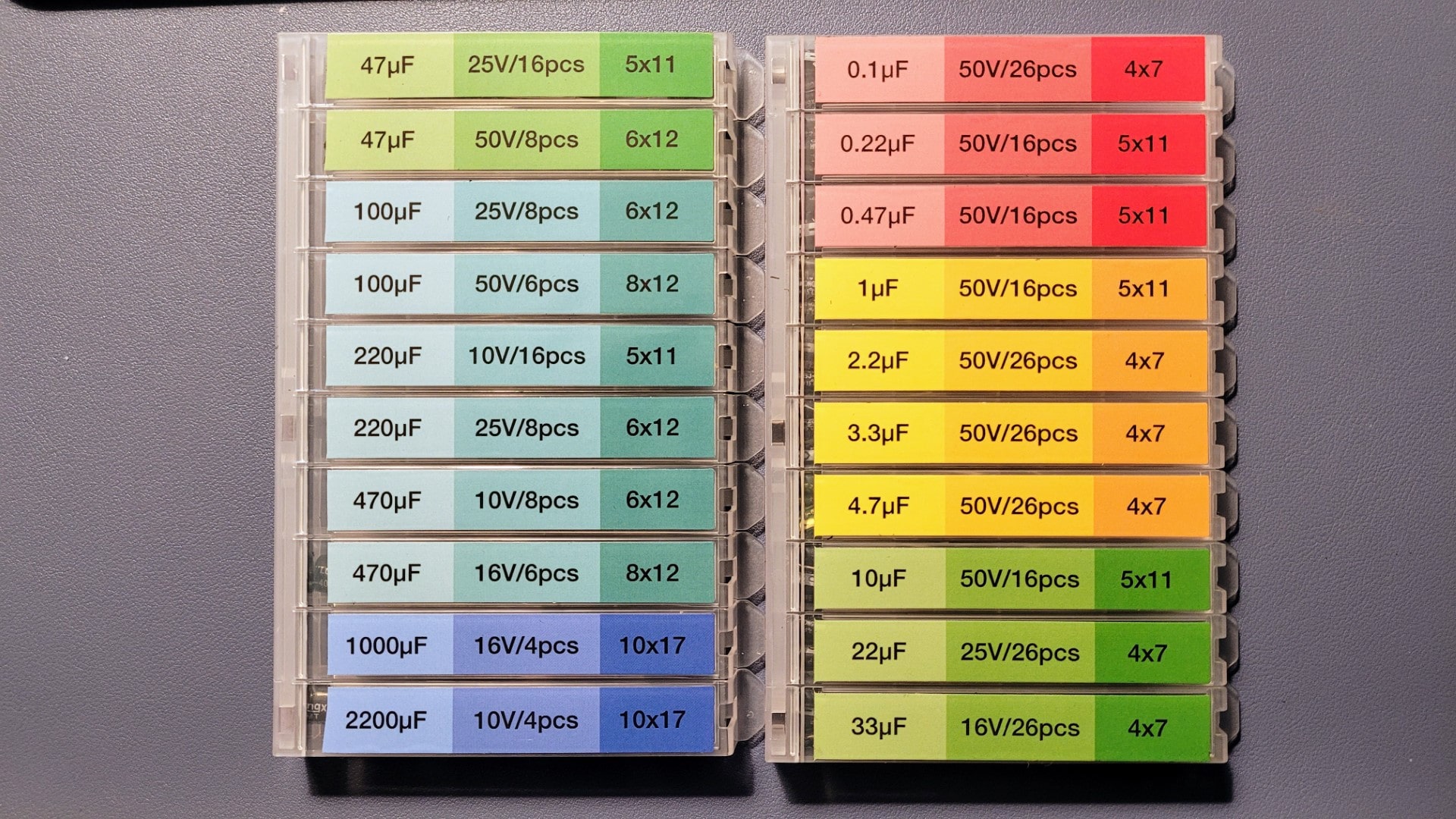 Capacitor assortment
