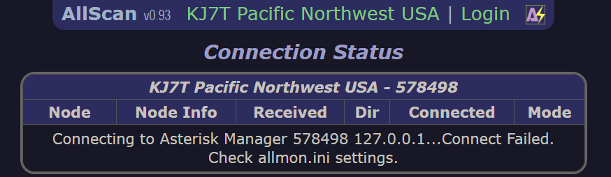 Connection to the Asterisk Manager failed