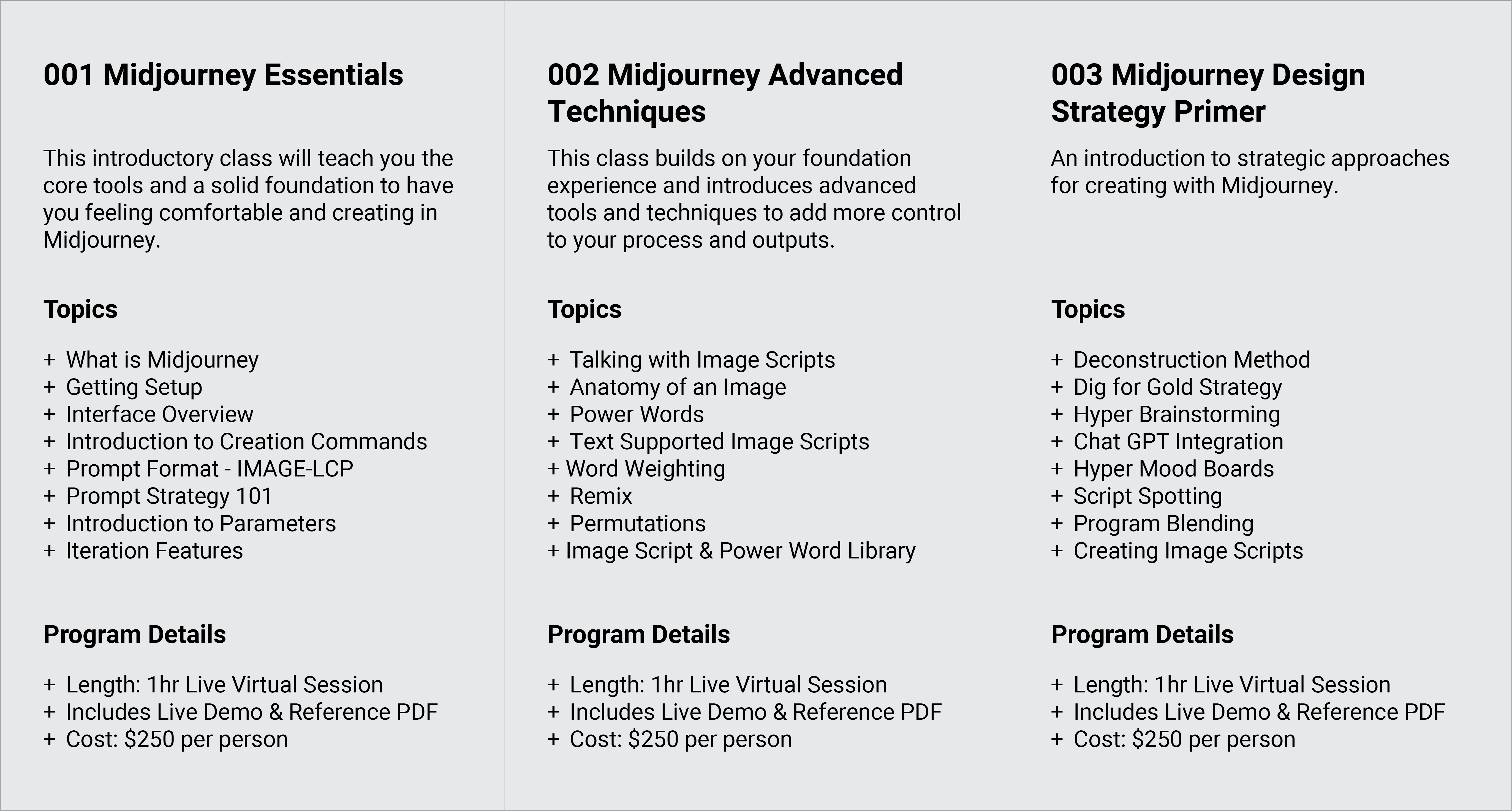 Midjourney Training Classes are Here & 7 AI Implementation Case Studies - AIxC: 11