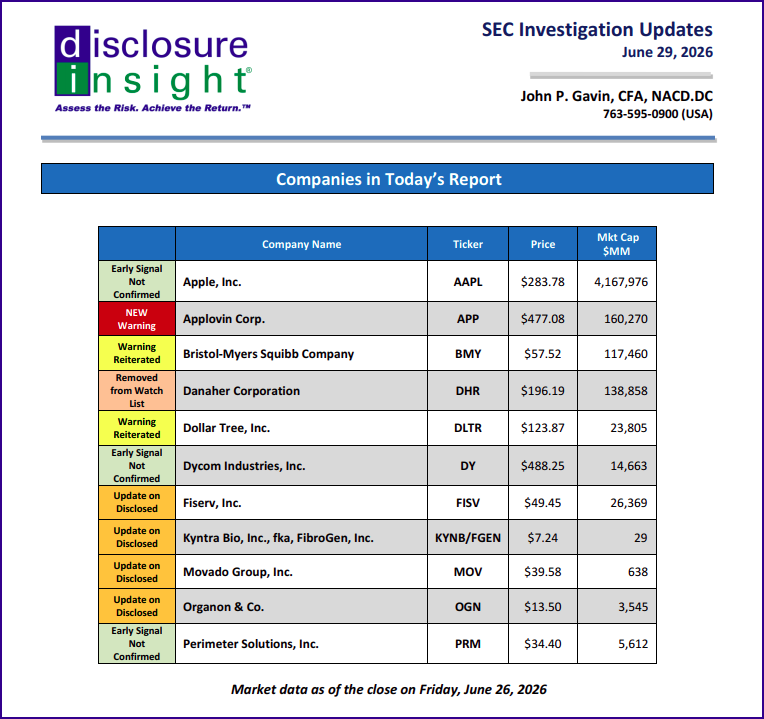 SEC Investigation Updates: June 29, 2026