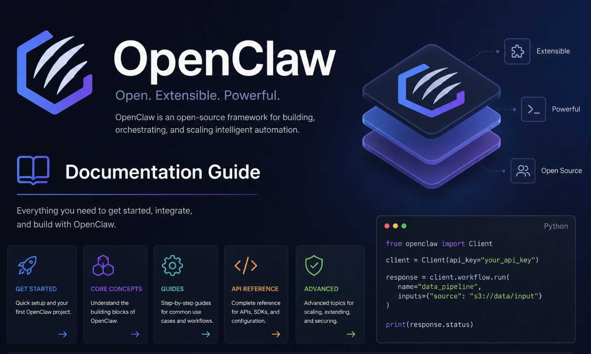 OpenClaw CLI Commands: The Complete Operator Reference