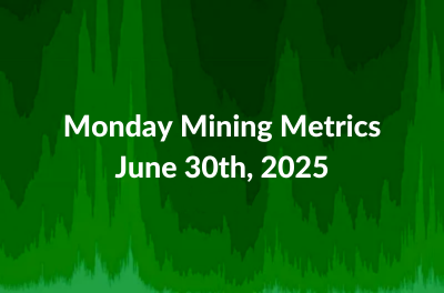 Monday Mining Metrics: Largest Difficulty Drop Since 2021