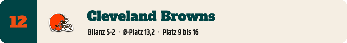 12. Cleveland Browns