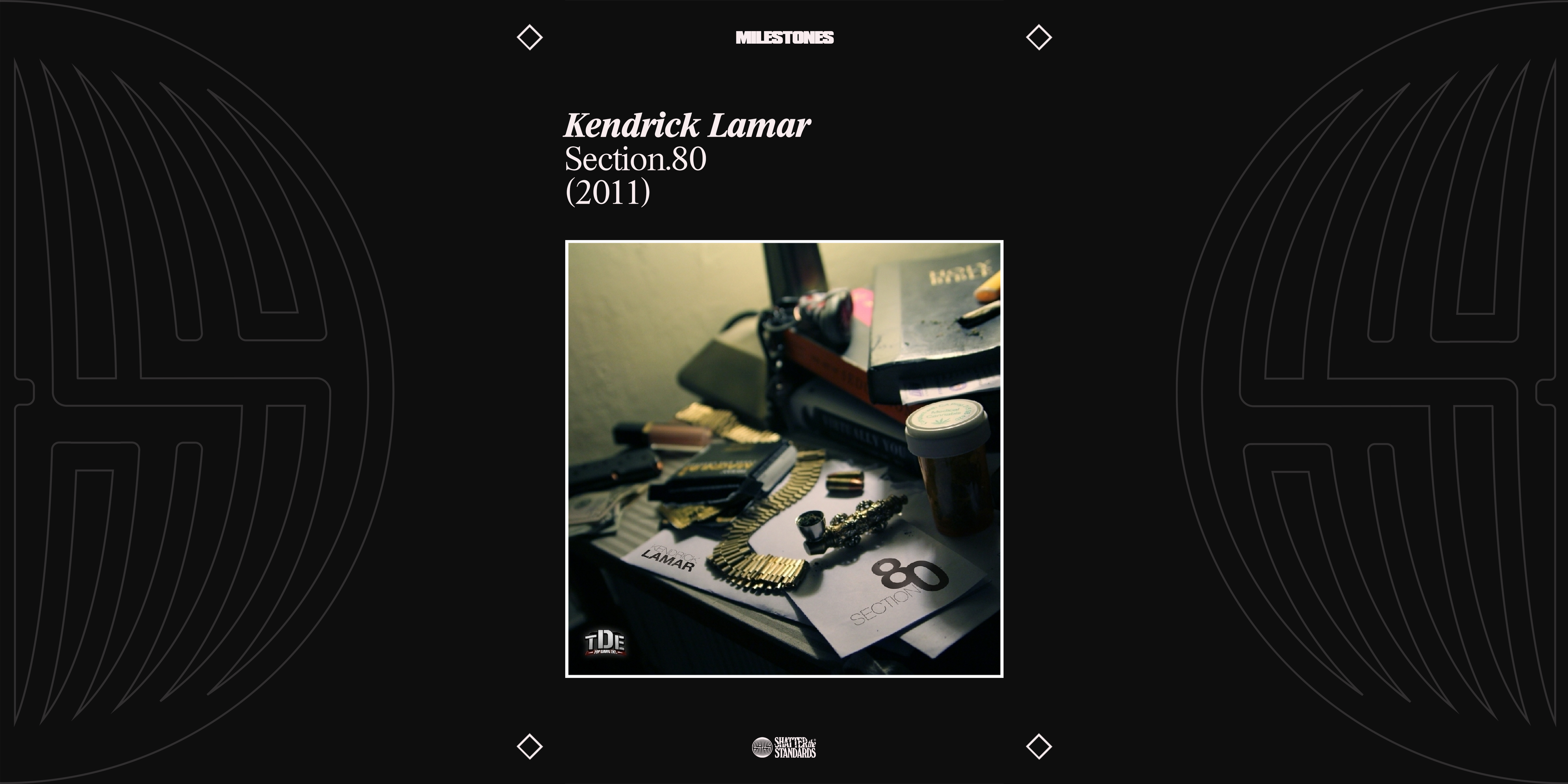 Milestones: Section.80 by Kendrick Lamar