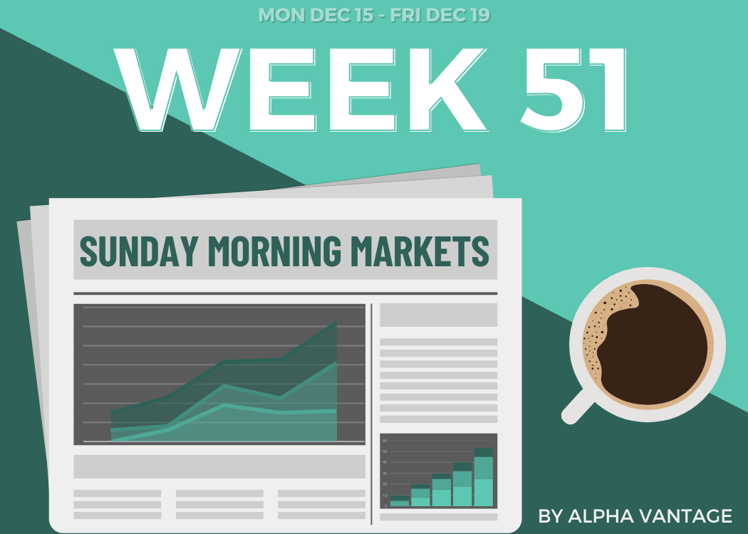 Sunday Morning Markets | Alpha Vantage | Substack