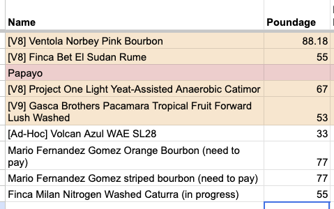 Upcoming coffee inventory
