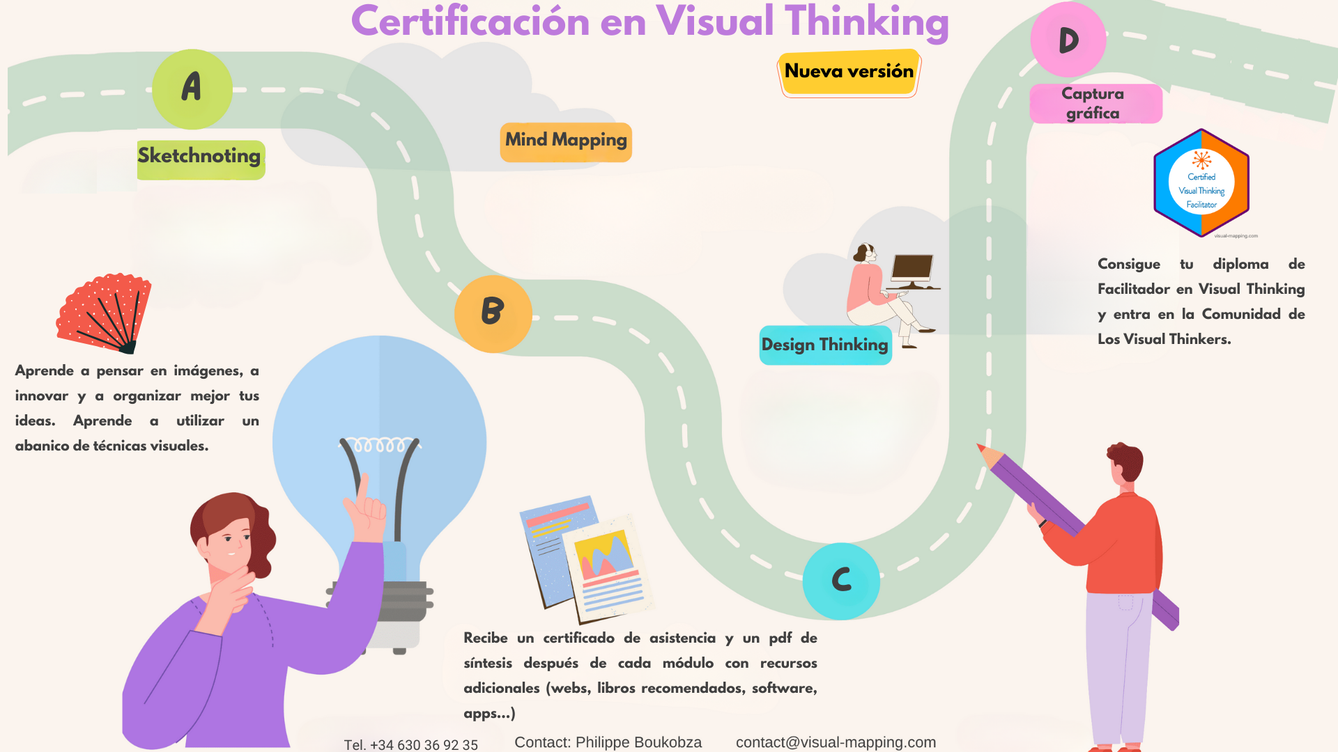Tribu Visual Thinking Nº31 - Tribu Visual Thinking