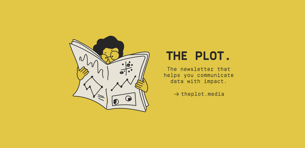 Substack banner for @plotting