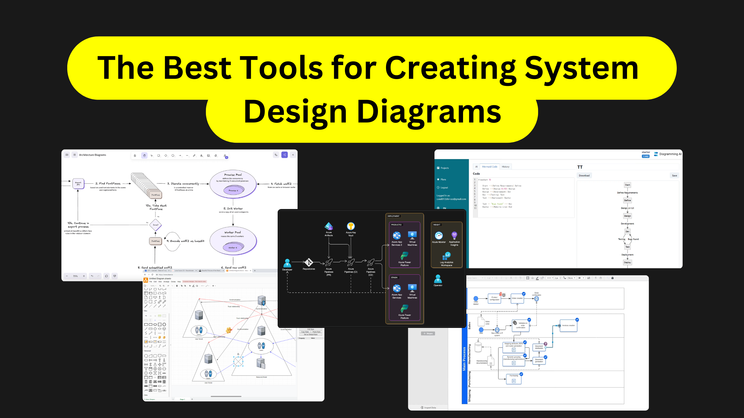 The Only 5 Diagramming Tools You Need for System Design | Engineering ...