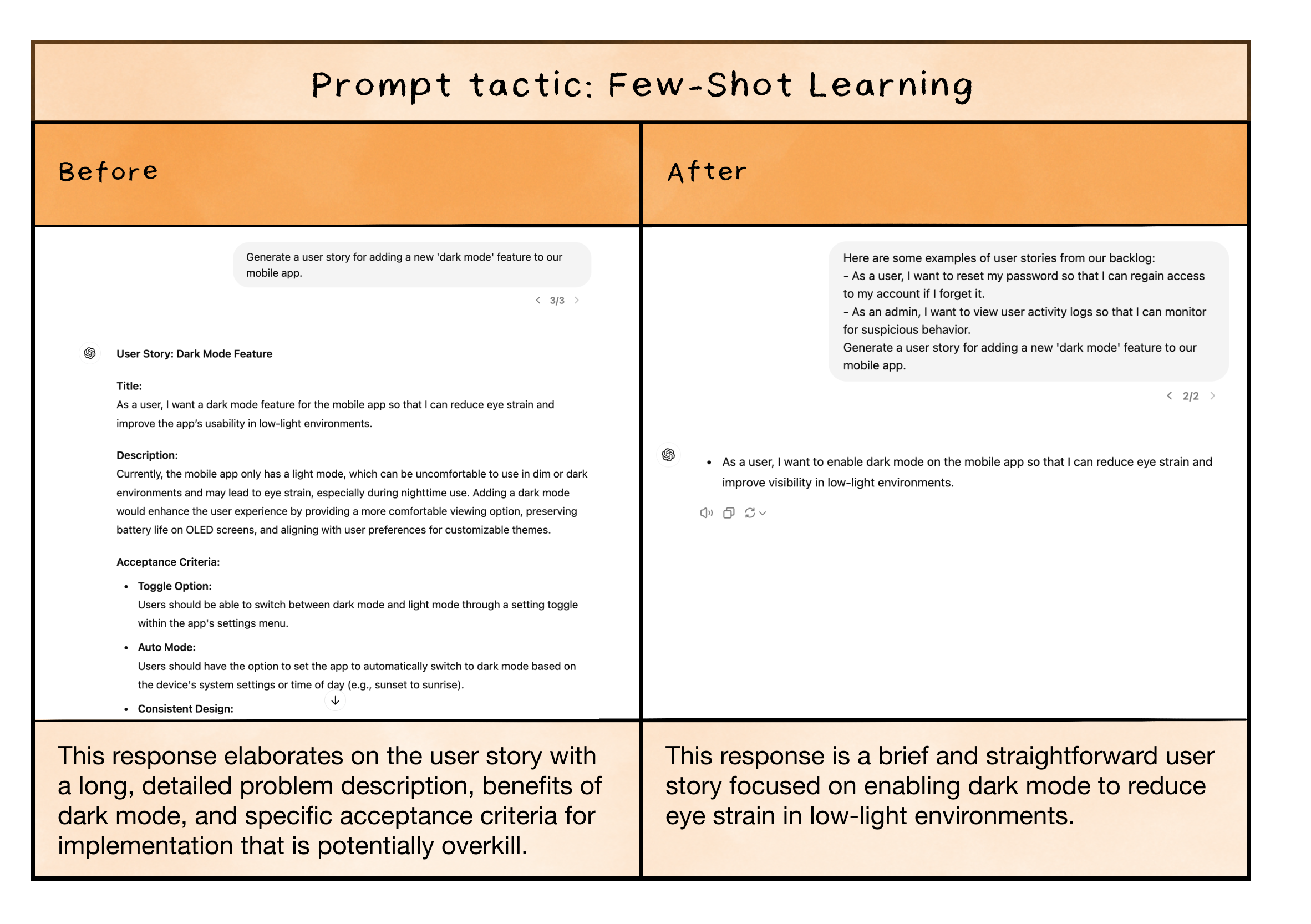 Image from Five proven prompt engineering techniques (and a few more-advanced tactics)