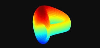 Article figure